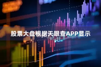股票大盘根据天眼查APP显示