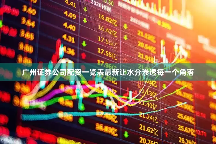 广州证券公司配资一览表最新让水分渗透每一个角落