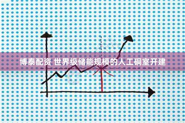 博泰配资 世界级储能规模的人工硐室开建