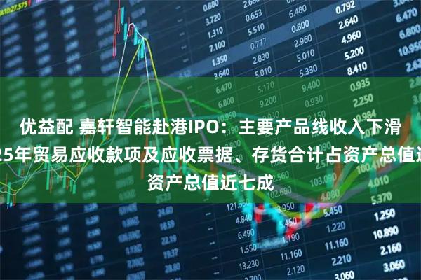 优益配 嘉轩智能赴港IPO：主要产品线收入下滑，2025年贸易应收款项及应收票据、存货合计占资产总值近七成